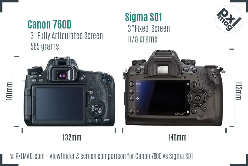 Canon 760D vs Sigma SD1 Screen and Viewfinder comparison