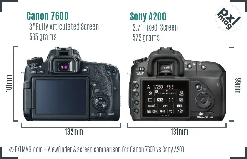 Canon 760D vs Sony A200 Screen and Viewfinder comparison