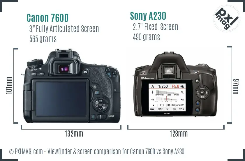 Canon 760D vs Sony A230 Screen and Viewfinder comparison