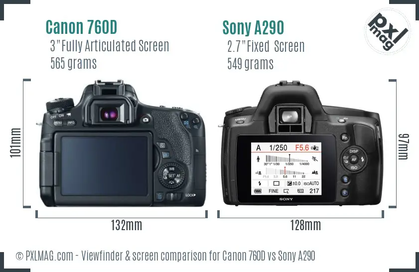 Canon 760D vs Sony A290 Screen and Viewfinder comparison