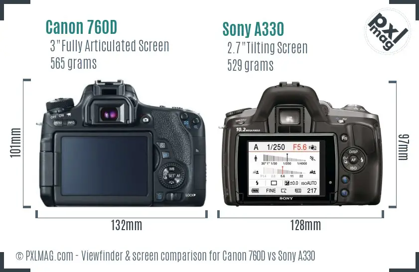 Canon 760D vs Sony A330 Screen and Viewfinder comparison