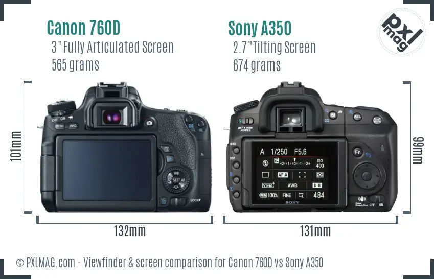 Canon 760D vs Sony A350 Screen and Viewfinder comparison