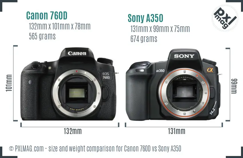 Canon 760D vs Sony A350 size comparison