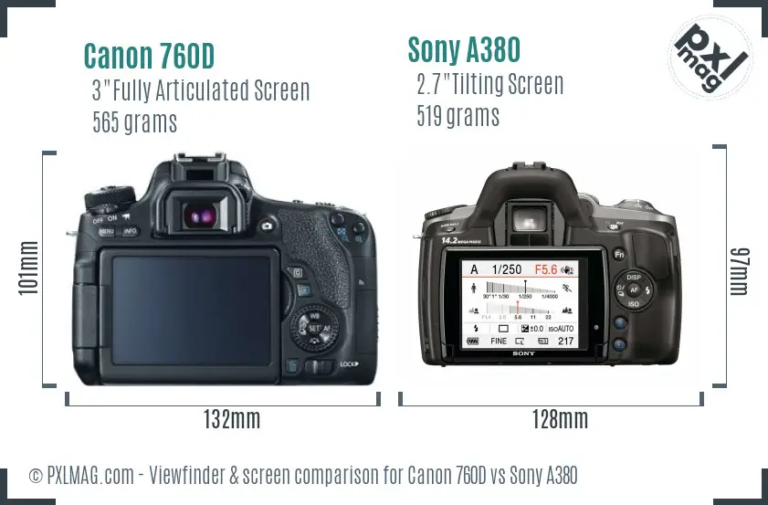 Canon 760D vs Sony A380 Screen and Viewfinder comparison