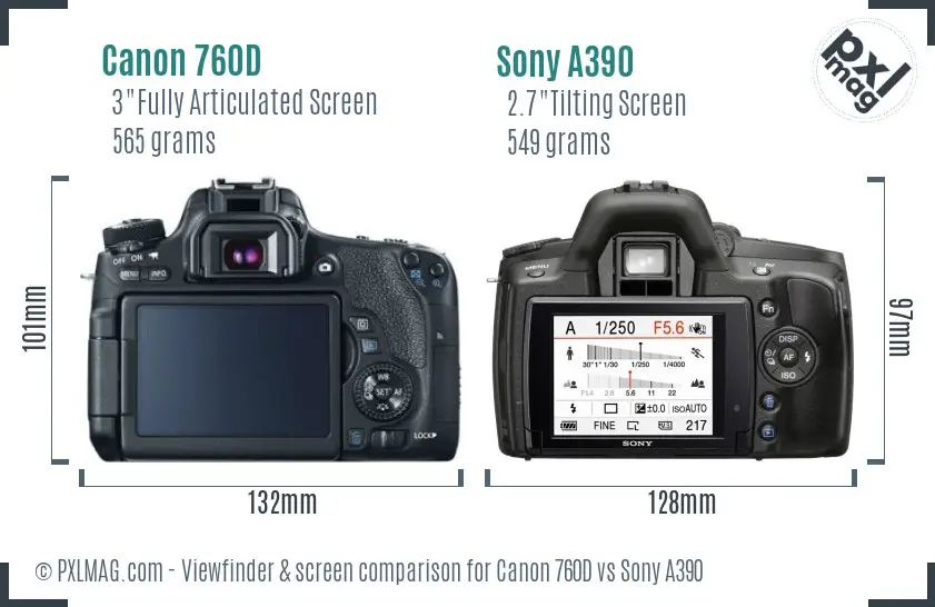 Canon 760D vs Sony A390 Screen and Viewfinder comparison