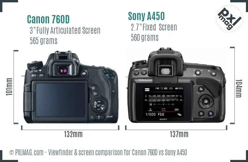 Canon 760D vs Sony A450 Screen and Viewfinder comparison