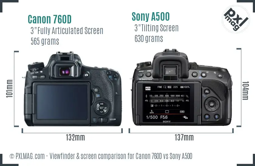 Canon 760D vs Sony A500 Screen and Viewfinder comparison