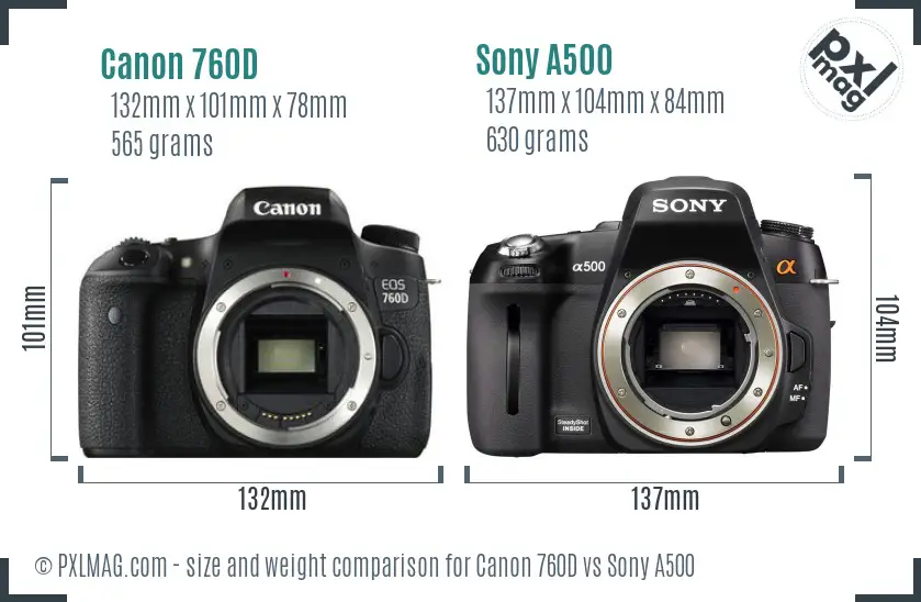 Canon 760D vs Sony A500 size comparison