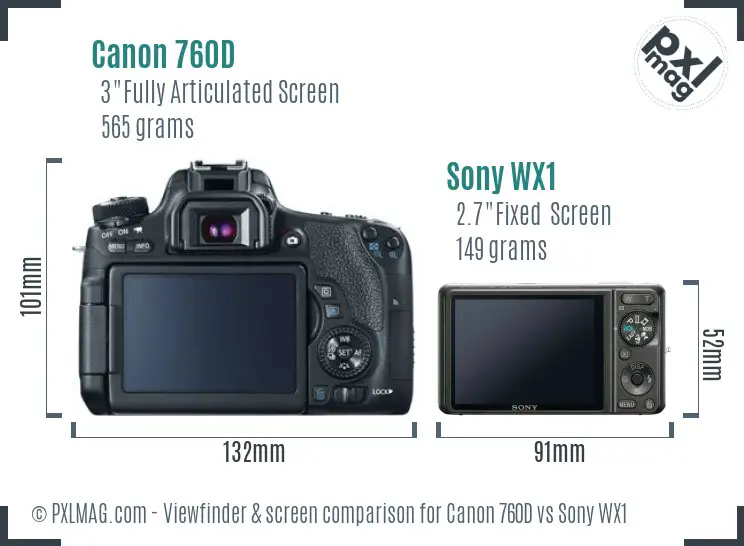 Canon 760D vs Sony WX1 Screen and Viewfinder comparison