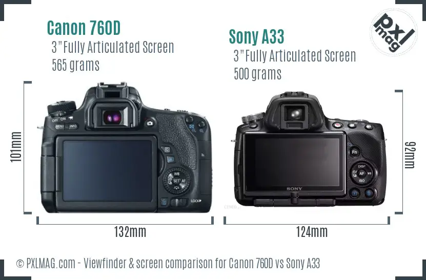 Canon 760D vs Sony A33 Screen and Viewfinder comparison