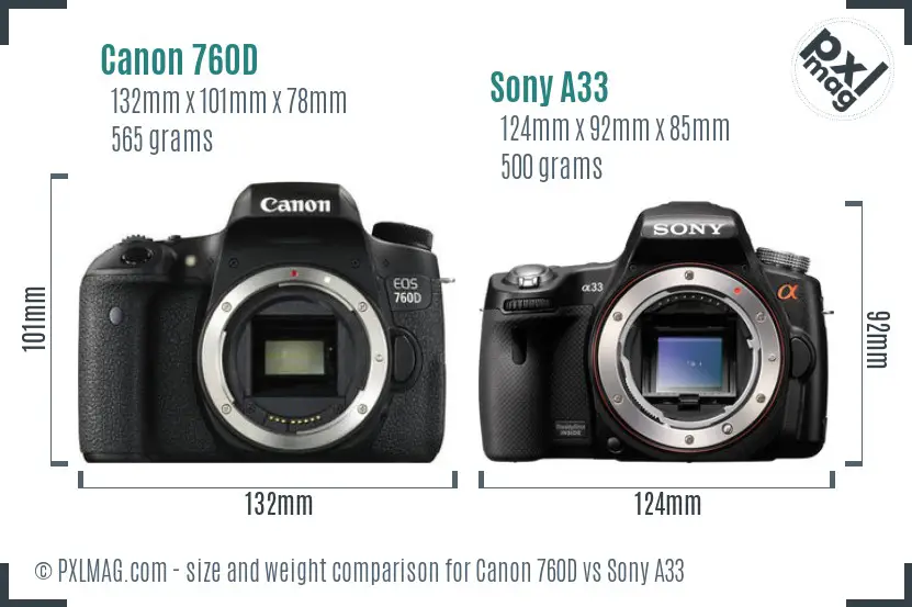 Canon 760D vs Sony A33 size comparison