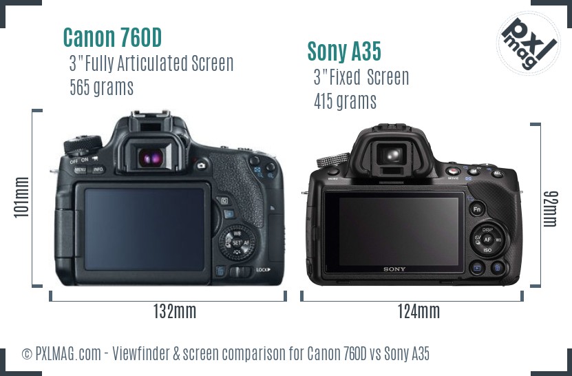 Canon 760D vs Sony A35 Screen and Viewfinder comparison