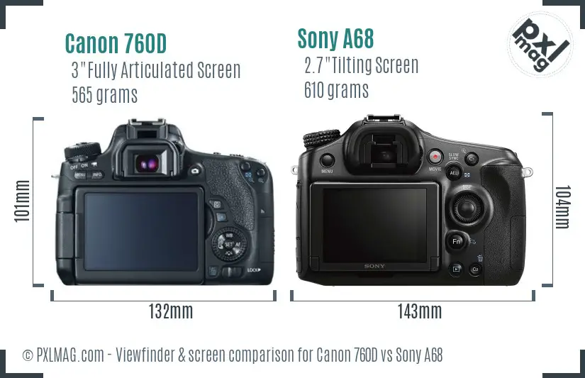 Canon 760D vs Sony A68 Screen and Viewfinder comparison