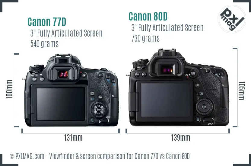 Canon 77D vs Canon 80D Screen and Viewfinder comparison