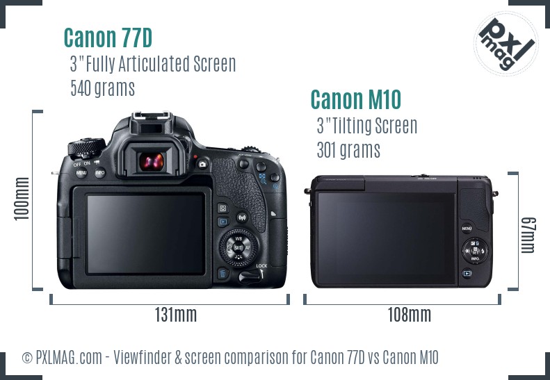 Canon 77D vs Canon M10 Screen and Viewfinder comparison
