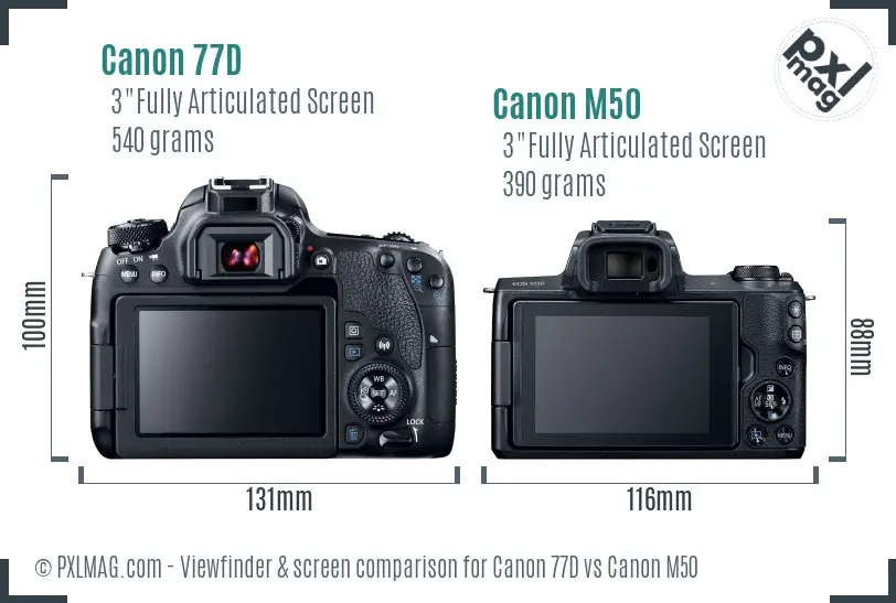 Canon 77D vs Canon M50 Screen and Viewfinder comparison