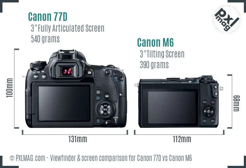 Canon 77D vs Canon M6 Screen and Viewfinder comparison