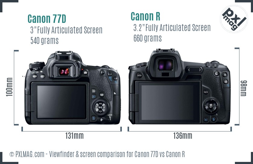Canon 77D vs Canon R Screen and Viewfinder comparison