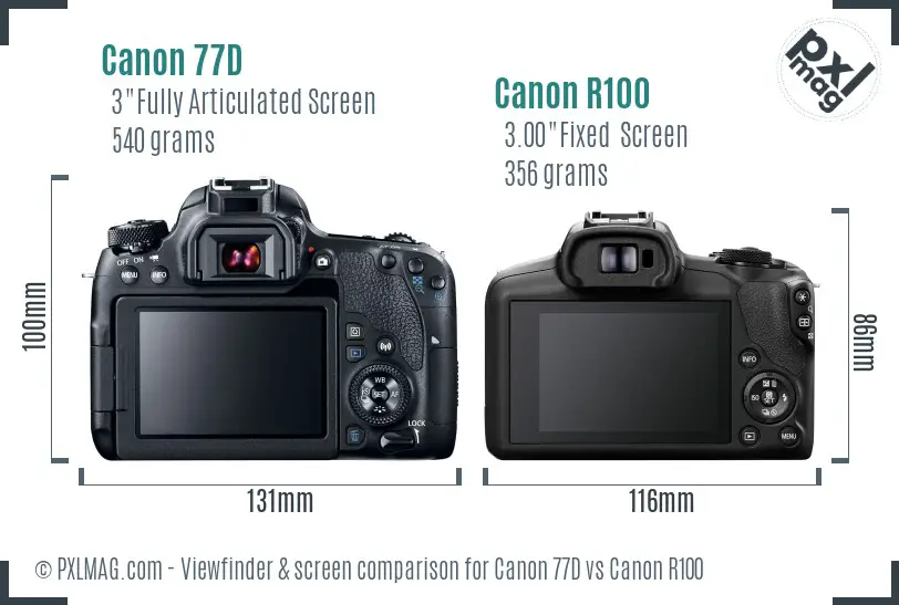 LCD Screen and Interface Comparison