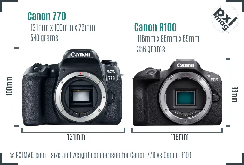 Size and Ergonomics Comparison