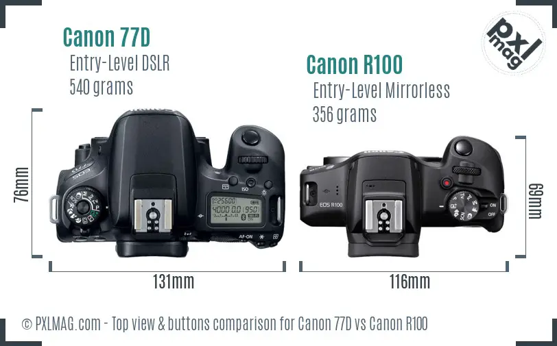 Top View Design and Control Layout Comparison