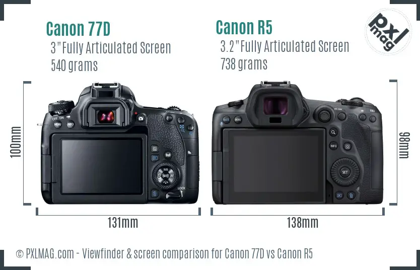 Canon 77D vs Canon R5 Screen and Viewfinder comparison Canon 77D vs Canon R5 Screen and Viewfinder comparison