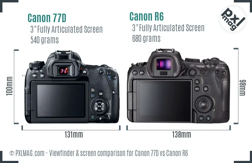 Canon 77D vs Canon R6 Screen and Viewfinder comparison Canon 77D vs Canon R6 Screen and Viewfinder comparison