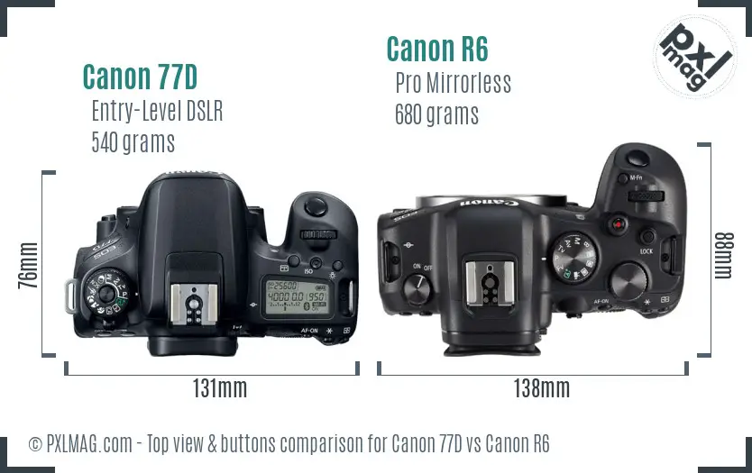 Canon 77D vs Canon R6 top view buttons comparison Canon 77D vs Canon R6 top view buttons comparison