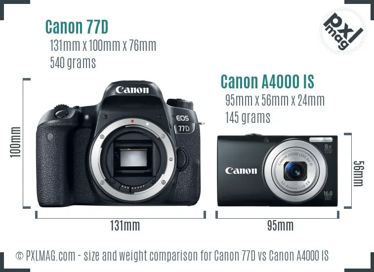 Canon 77D vs Canon A4000 IS size comparison