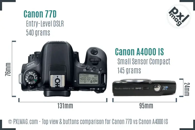 Canon 77D vs Canon A4000 IS top view buttons comparison