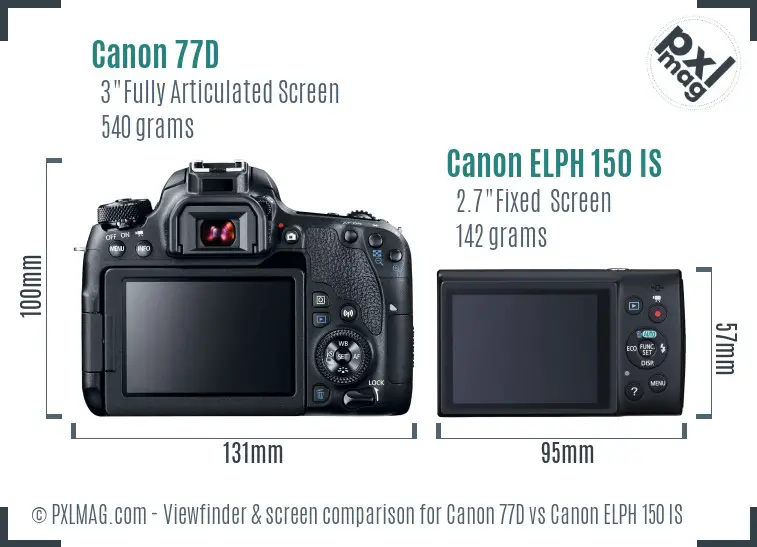Canon 77D vs Canon ELPH 150 IS Screen and Viewfinder comparison
