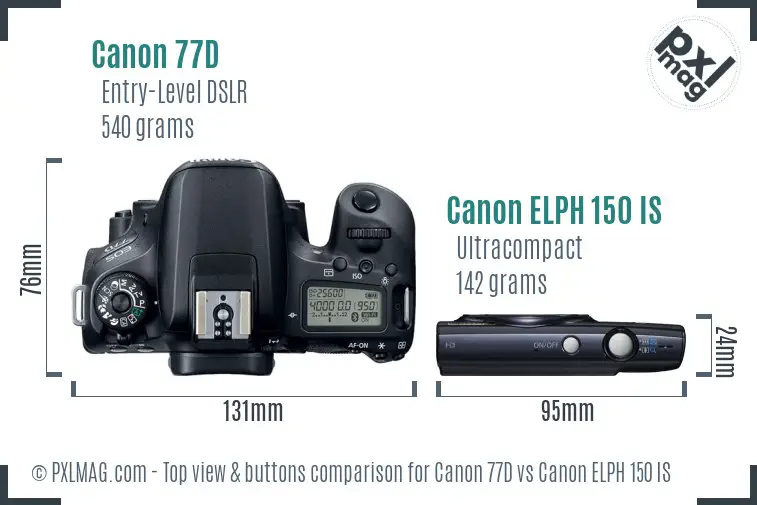 Canon 77D vs Canon ELPH 150 IS top view buttons comparison