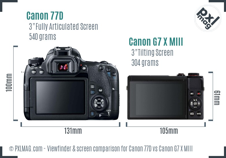 Canon 77D vs Canon G7 X MIII Screen and Viewfinder comparison