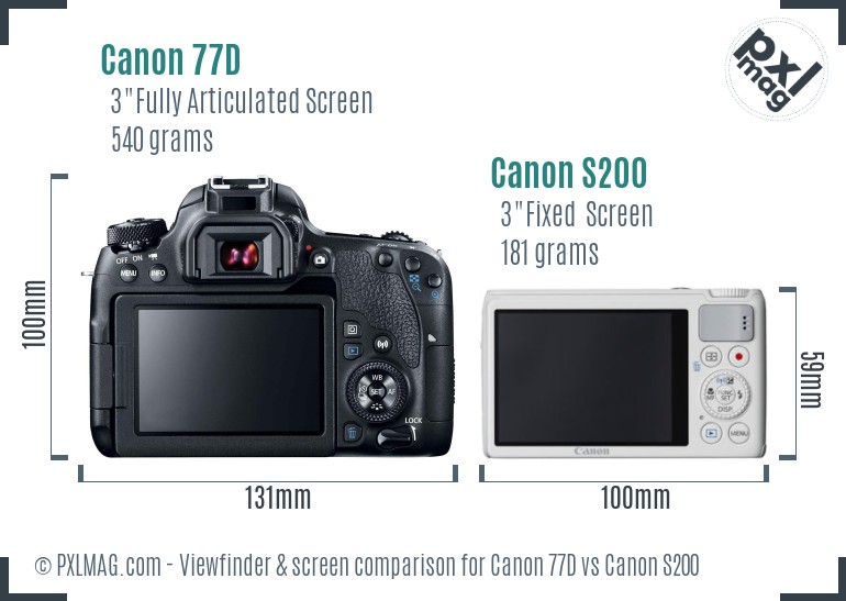 Canon 77D vs Canon S200 Screen and Viewfinder comparison