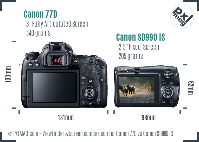 Canon 77D vs Canon SD990 IS Screen and Viewfinder comparison