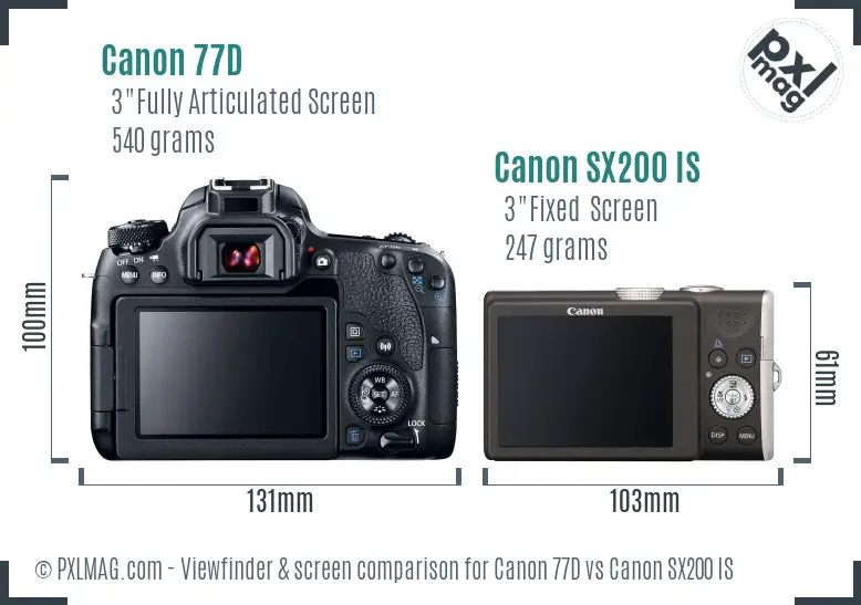 Canon 77D vs Canon SX200 IS Screen and Viewfinder comparison Canon 77D vs Canon SX200 IS Screen and Viewfinder comparison