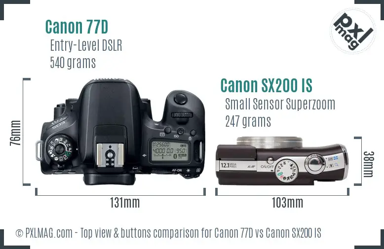 Canon 77D vs Canon SX200 IS top view buttons comparison Canon 77D vs Canon SX200 IS top view buttons comparison