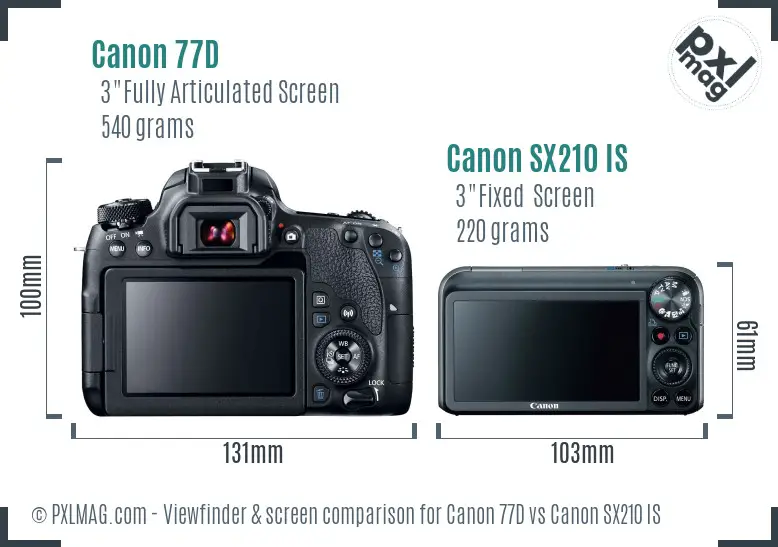 Canon 77D vs Canon SX210 IS Screen and Viewfinder comparison Canon 77D vs Canon SX210 IS Screen and Viewfinder comparison