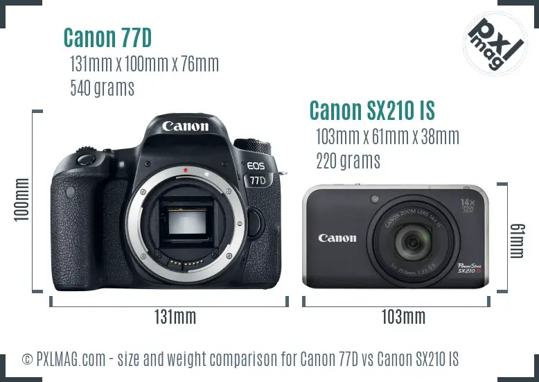 Canon 77D vs Canon SX210 IS size comparison Canon 77D vs Canon SX210 IS size comparison