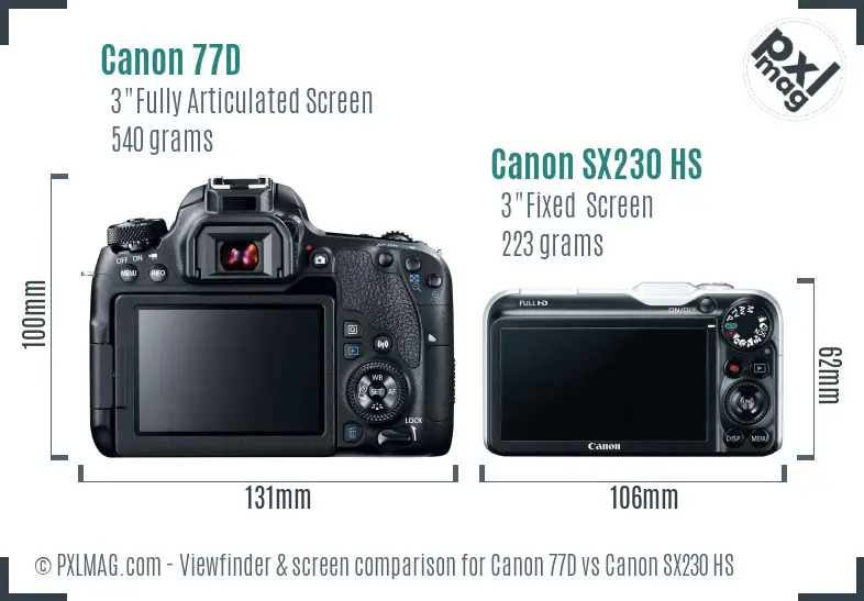 Canon 77D vs Canon SX230 HS Screen and Viewfinder comparison