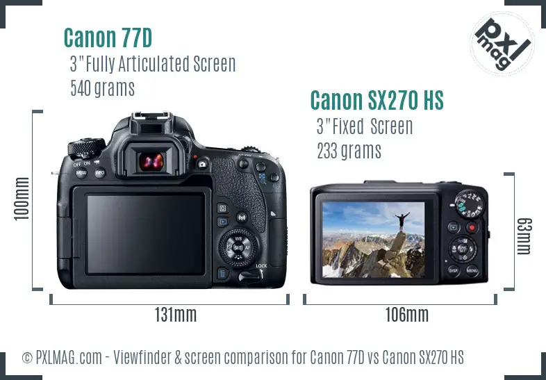 Canon 77D vs Canon SX270 HS Screen and Viewfinder comparison Canon 77D vs Canon SX270 HS Screen and Viewfinder comparison