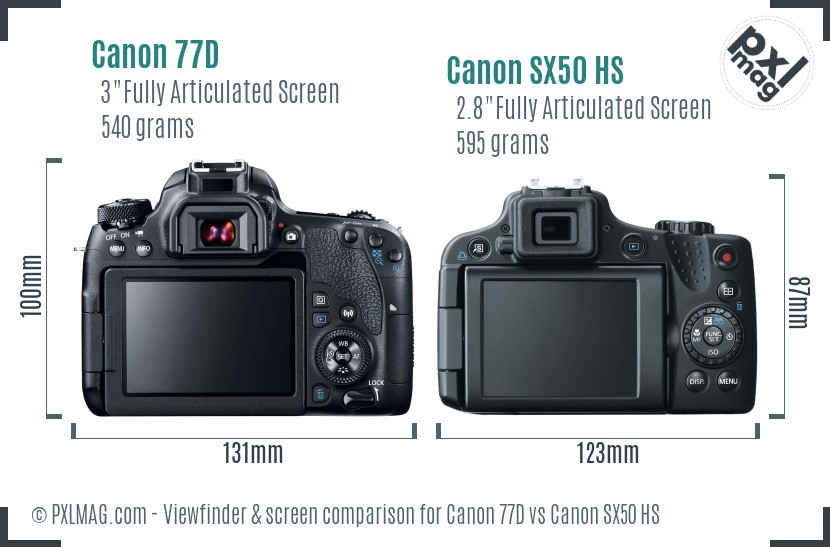 Canon 77D vs Canon SX50 HS Screen and Viewfinder comparison