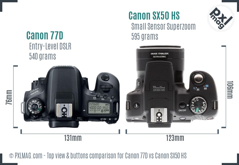Canon 77D vs Canon SX50 HS top view buttons comparison