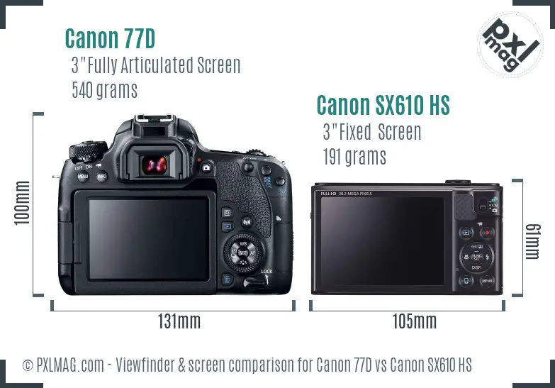 Canon 77D vs Canon SX610 HS Screen and Viewfinder comparison