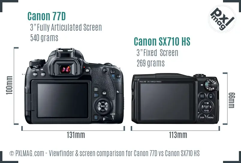 Canon 77D vs Canon SX710 HS Screen and Viewfinder comparison