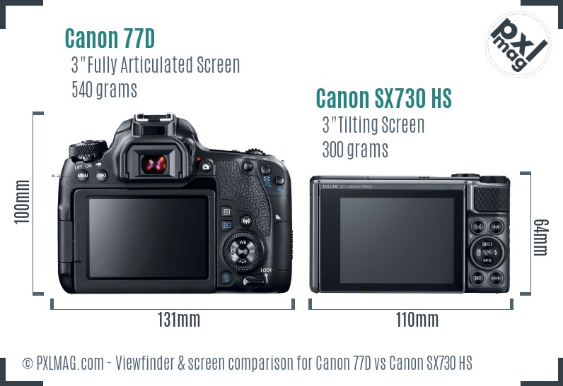 Canon 77D vs Canon SX730 HS Screen and Viewfinder comparison
