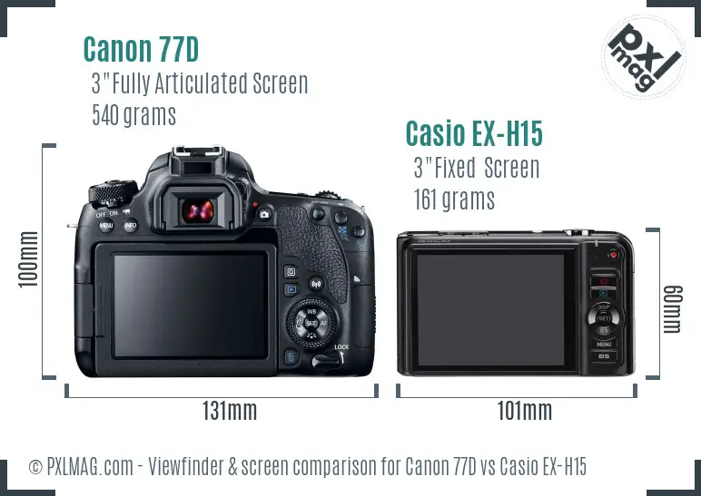 Canon 77D vs Casio EX-H15 Screen and Viewfinder comparison