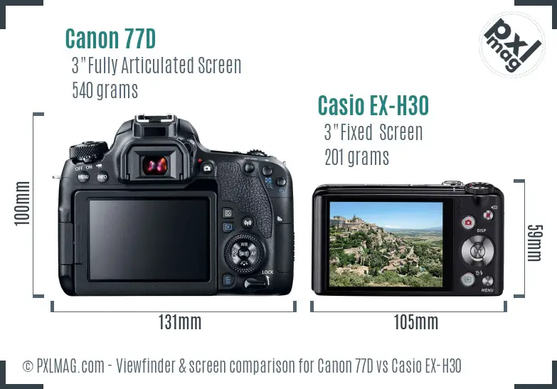 Canon 77D vs Casio EX-H30 Screen and Viewfinder comparison