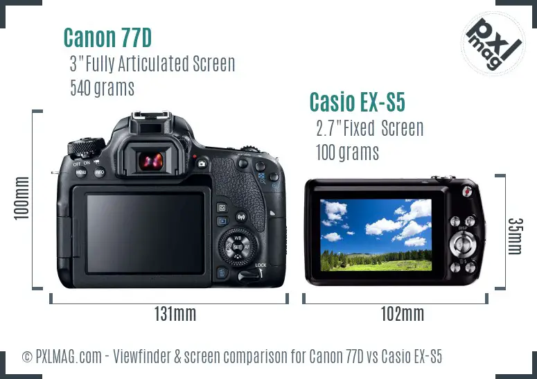 LCD screen and interface comparison