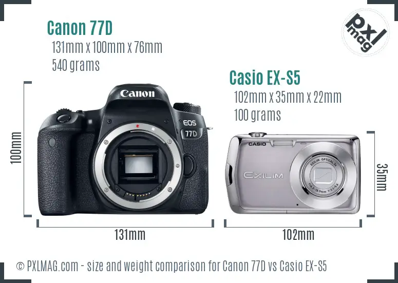 Physical size and ergonomics comparison